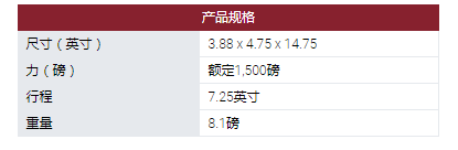 MOOG線性執(zhí)行器將旋轉運動轉換為線性運動。它們具有與旋轉單元相同的功能和類似的應用。