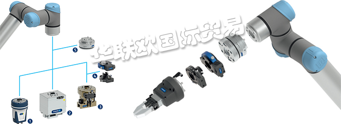 靈敏的 SCHUNK 長行程機(jī)械手EGL系列是用于 Universal Robots 的 SCHUNK 產(chǎn)品組合的唯一附加物。